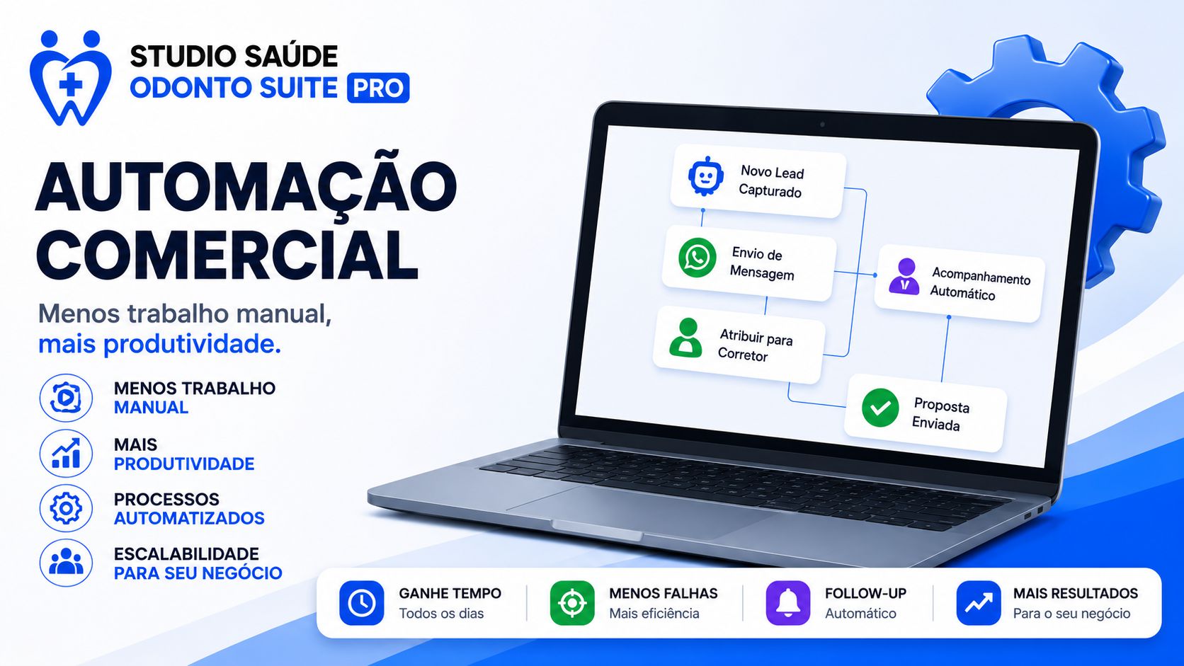 Automação Comercial para Corretores de Planos de Saúde e Odonto